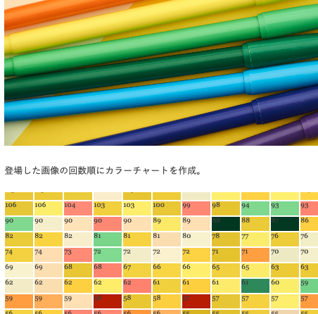 JavaScript 画像の色からカラーチャート
